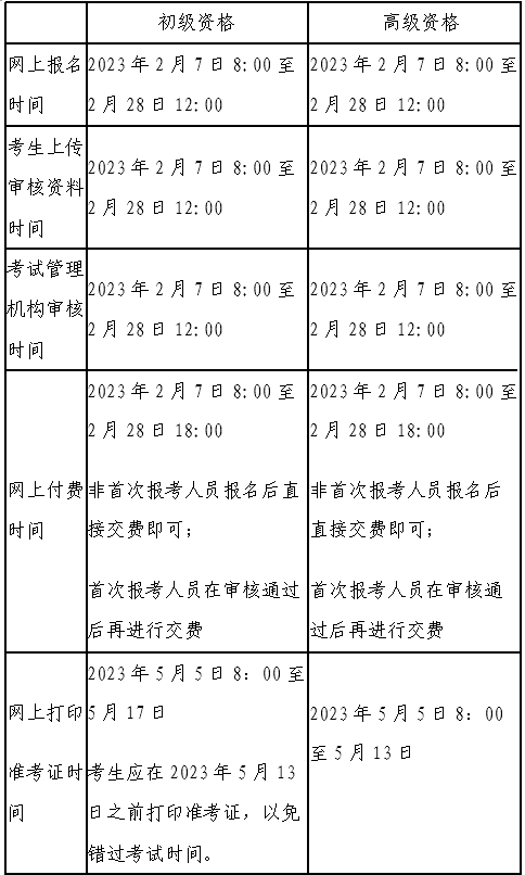 北京市財(cái)政局：2023年初級(jí)會(huì)計(jì)職稱報(bào)名時(shí)間2月7日8:00-28日12:00 (圖3)