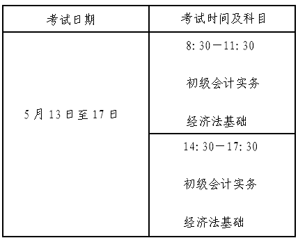 北京市財(cái)政局：2023年初級(jí)會(huì)計(jì)職稱報(bào)名時(shí)間2月7日8:00-28日12:00 (圖2)