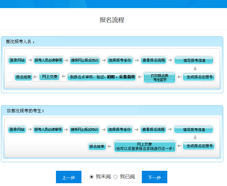 【初級(jí)報(bào)名】23年初級(jí)會(huì)計(jì)報(bào)名詳細(xì)流程！找不到更詳細(xì)的了！(圖5)