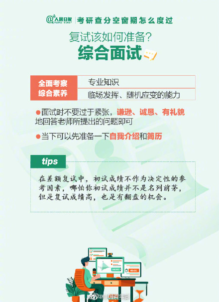 考研查分空窗期怎么度過？