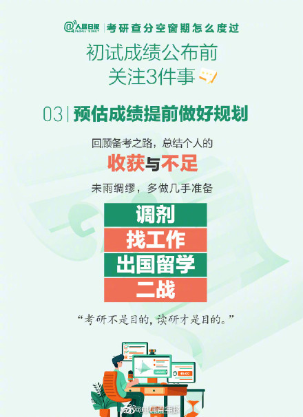 考研查分空窗期怎么度過？