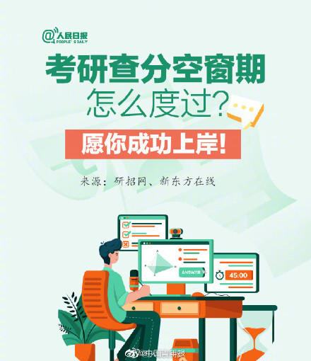 考研查分空窗期怎么度過？