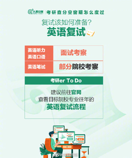 考研查分空窗期怎么度過？