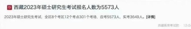 23考研棄考率高達35%？！對考研難度有影響嗎？(圖2)
