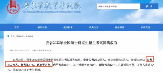 23考研棄考率高達35%？！對考研難度有影響嗎？(圖3)