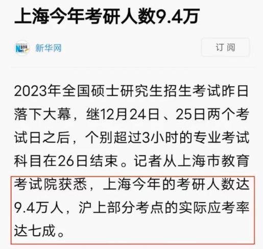 23考研棄考率高達35%？！對考研難度有影響嗎？(圖5)