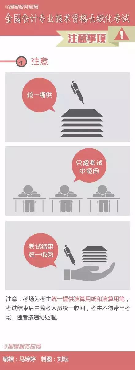 考生必看！會(huì)計(jì)初級(jí)考試注意事項(xiàng)！(圖7)
