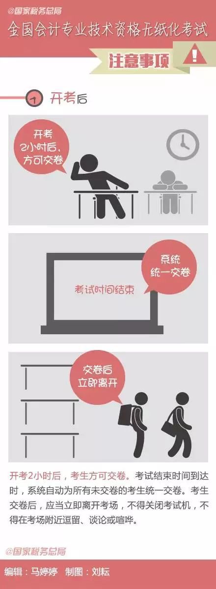 考生必看！會(huì)計(jì)初級(jí)考試注意事項(xiàng)！(圖6)