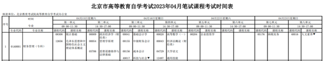 2023年北京市自學考試安排出爐！14門課程啟用新教材(圖1)