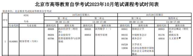 2023年北京市自學考試安排出爐！14門課程啟用新教材(圖2)