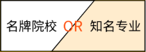 解密2023年成考：專業(yè)和學校到底哪個更重要