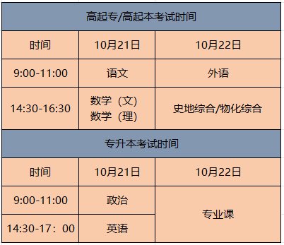 成考報(bào)名圓滿結(jié)束，備考攻略奉上！