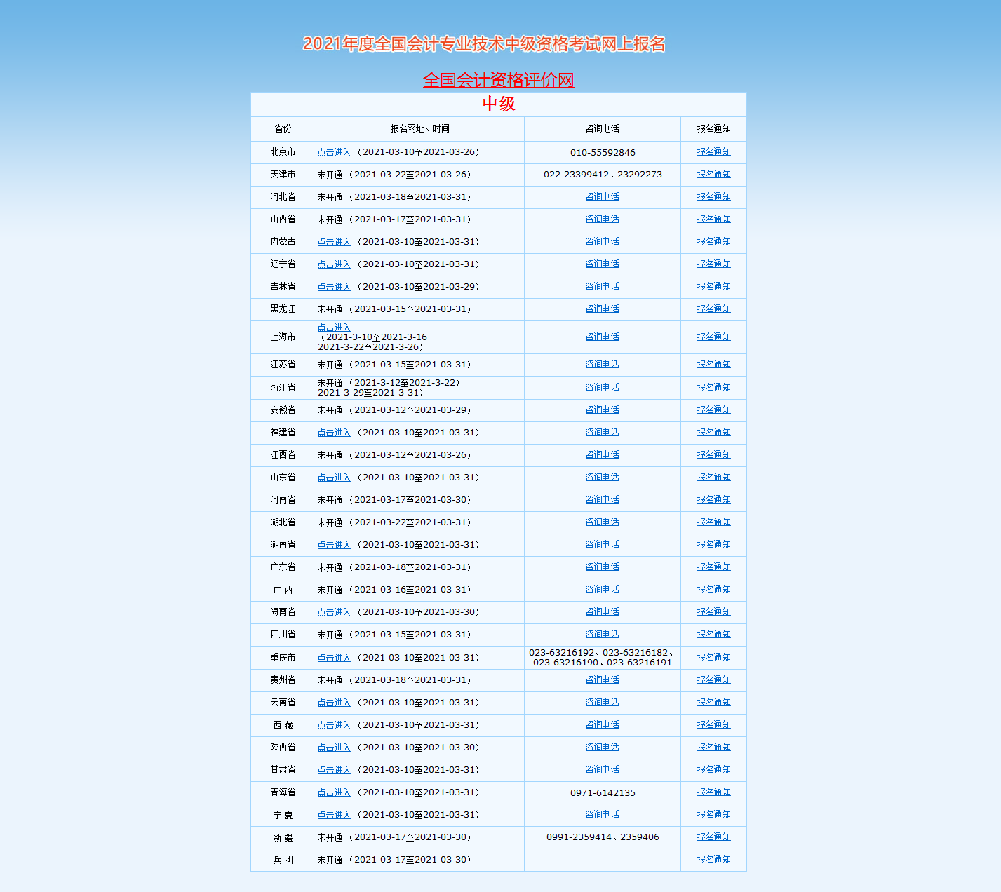 2021年中級(jí)會(huì)計(jì)職稱報(bào)考流程詳解(圖3)
