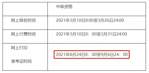 這些地區(qū)2021中級會計(jì)準(zhǔn)考證打印提前！(圖3)