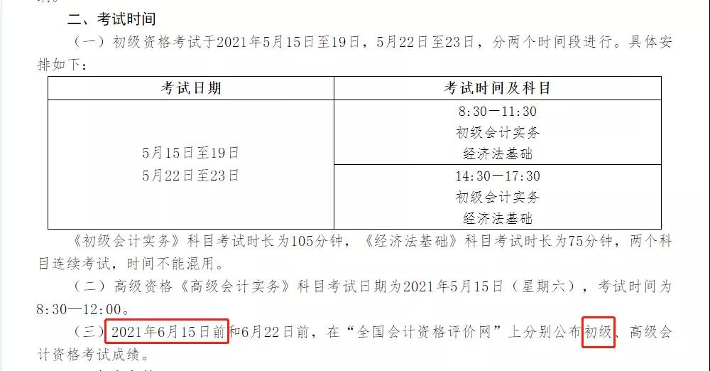 2021年初級(jí)會(huì)計(jì)職稱考試成績查詢時(shí)間(圖3)